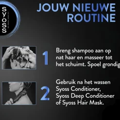 Syoss Intense Volume Deep Caring Shampoo