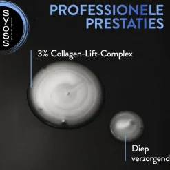 Syoss Intense Volume Deep Caring Shampoo