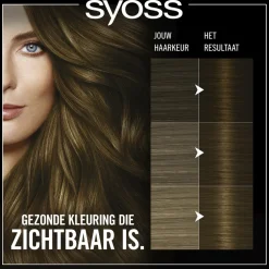 Syoss Oleo Intense 4-60 Goudbruin Haarkleuring