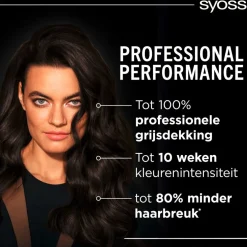Syoss Salonplex 4-1 Middenbruin Permanente Haarkleuring