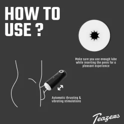 Teazers Automatische Masturbator met Driedubbele Stimulatie