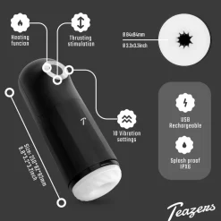 Teazers Automatische Masturbator met Driedubbele Stimulatie