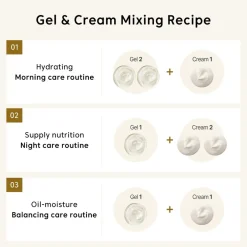 THANK YOU FARMER Rice Pure Gel and Cream