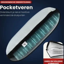Troonz Hoofdkussen Pocketpillow Plus