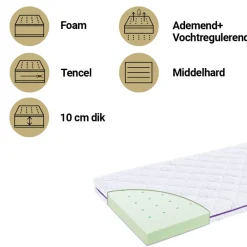 Träumeland 60x120 Moonlight Matras Ledikant