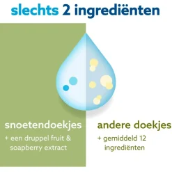 Waterwipes Snoetendoekjes