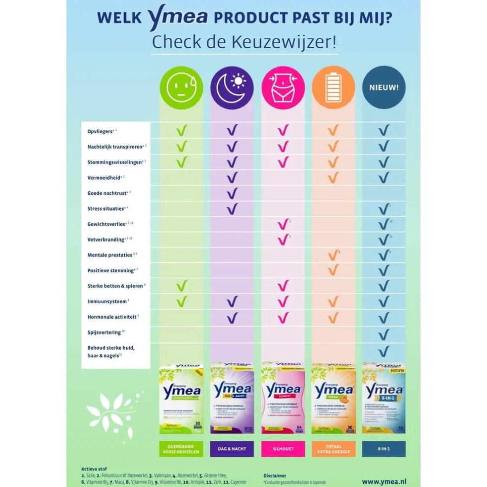 Ymea 8-In-1 Capsules