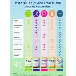 Ymea Overgang Silhouet Capsules